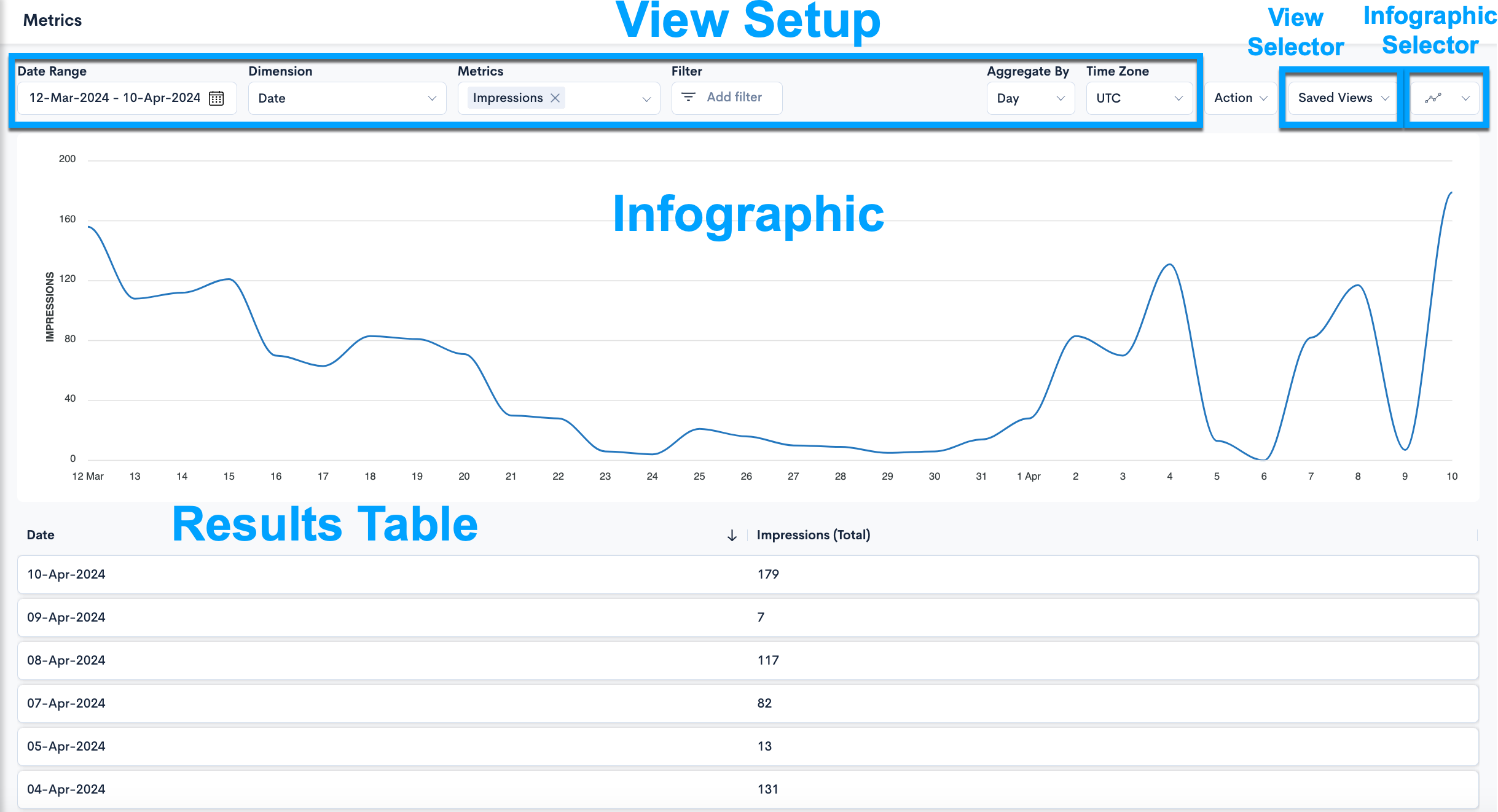 Metrics Page.png