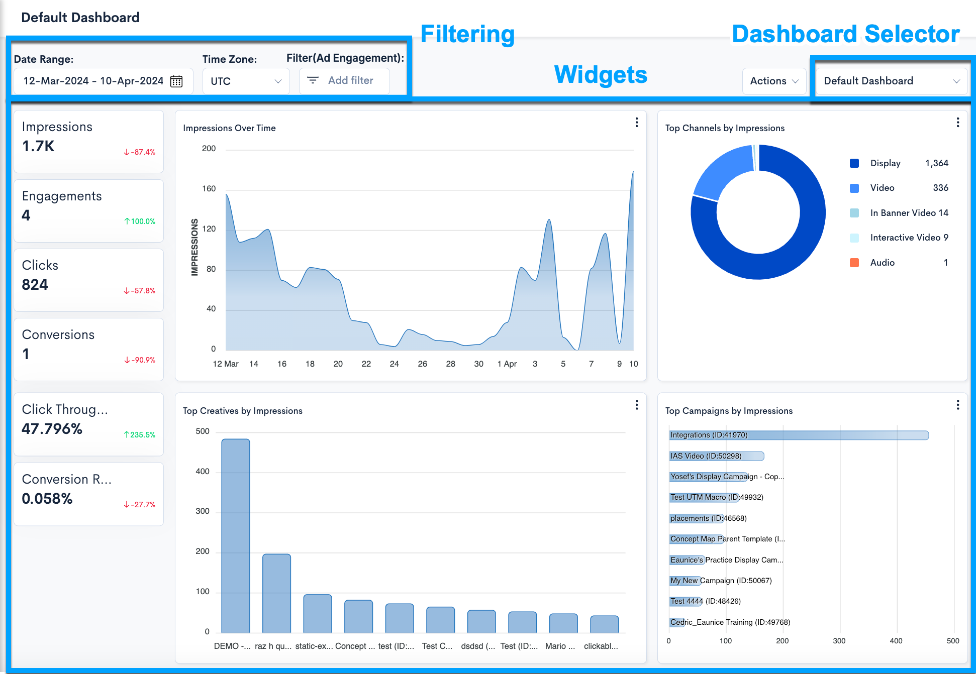 Newest Dashboard.png